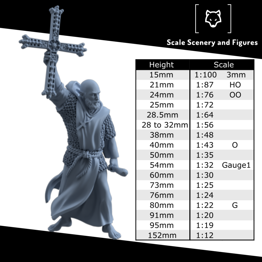REM0001 Tavern/Drunk Patrons
