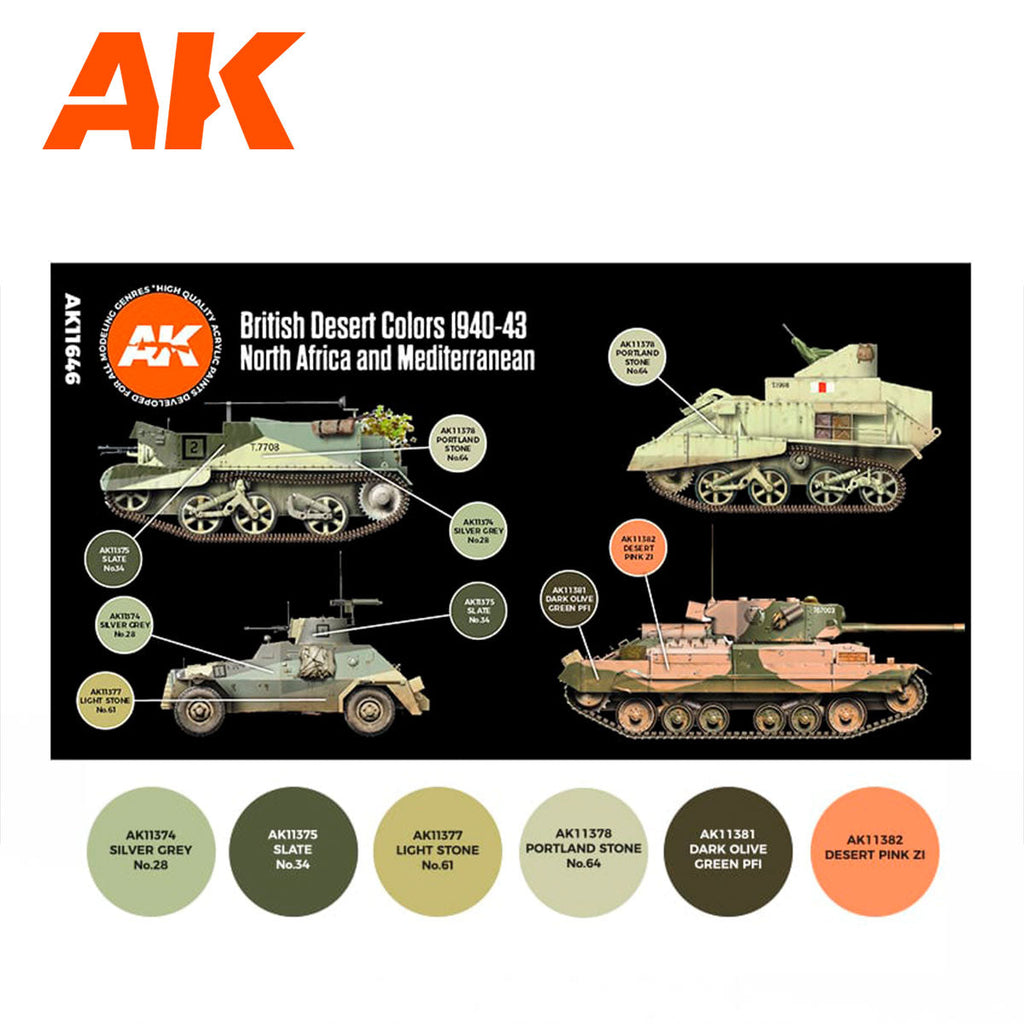 AK Interactive 3rd Gen AFV Paint Set - British Desert Colors N. Africa & Mediterranean 1940-43 (AK11646)