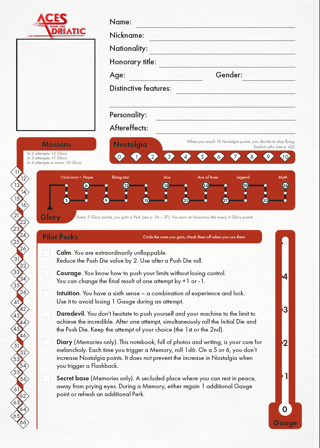 Aces Over The Adriatic