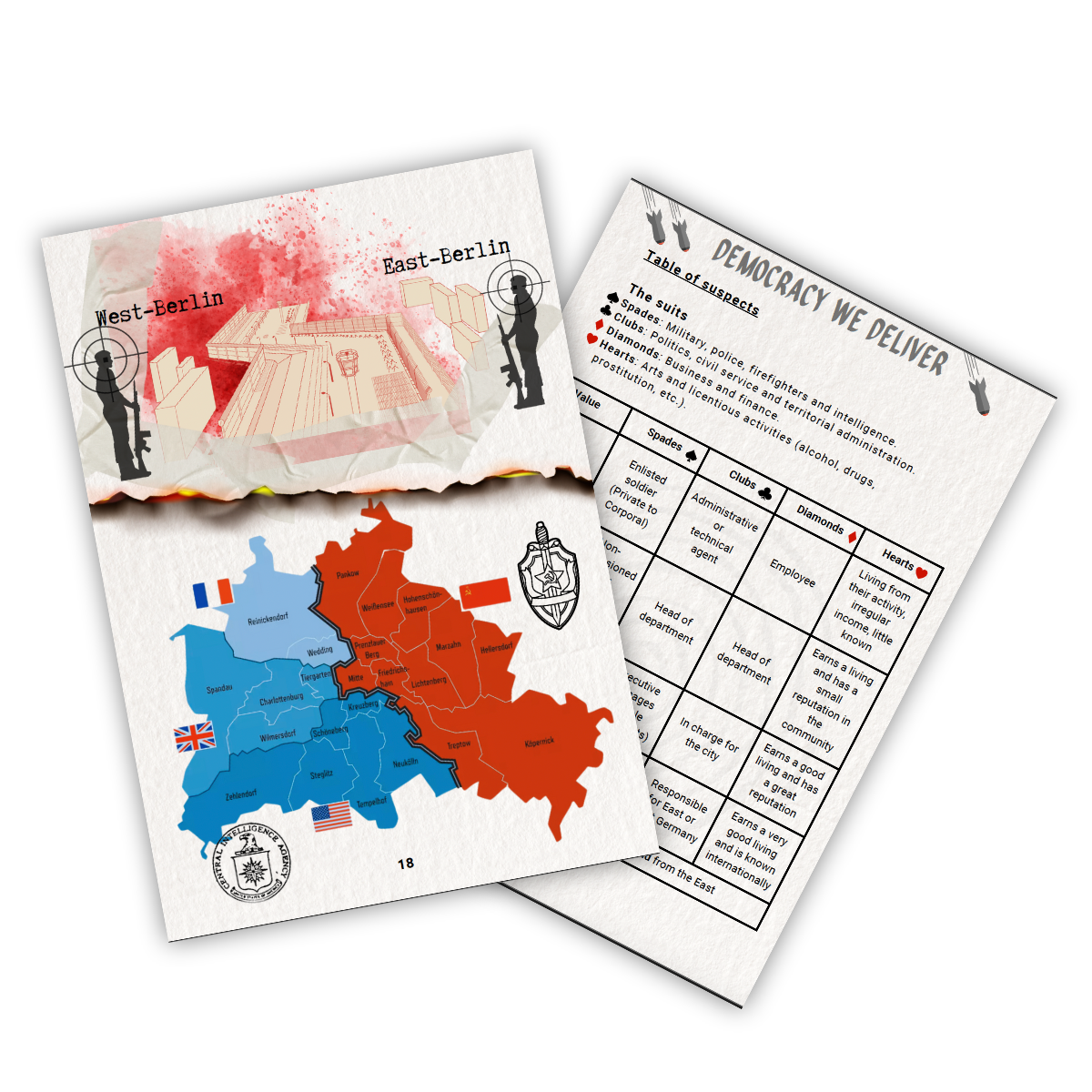 Death In Berlin - Solo RPG rulebook