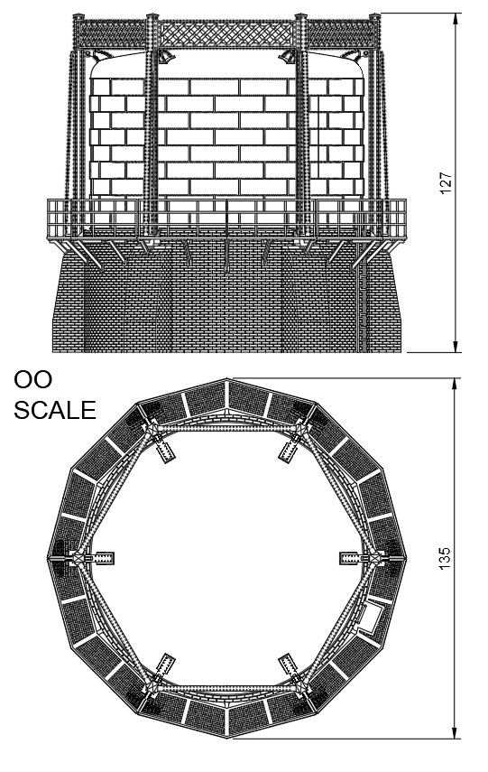 FM506B – Gas Works Gas Holder OO/HO Scale