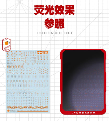 HOBBY MIO MHG 02 Universal Warning Decals with fluorescent effect