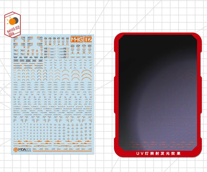 HOBBY MIO MHG 02 Universal Warning Decals with fluorescent effect