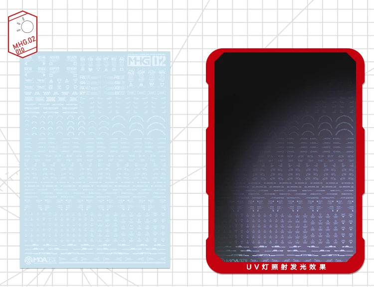 HOBBY MIO MHG 02 Universal Warning Decals with fluorescent effect