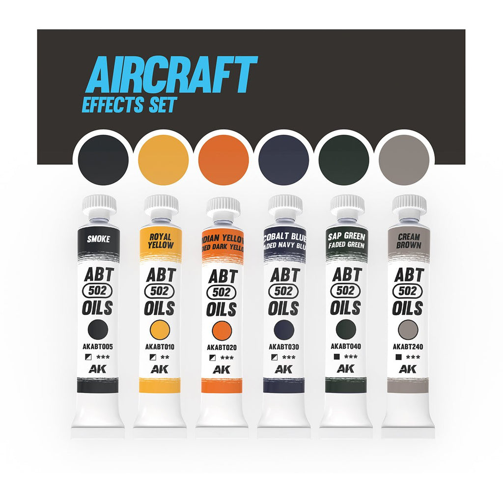 Abteilung 502 Oil Paints - Aircraft Effects Set (AKABT305)