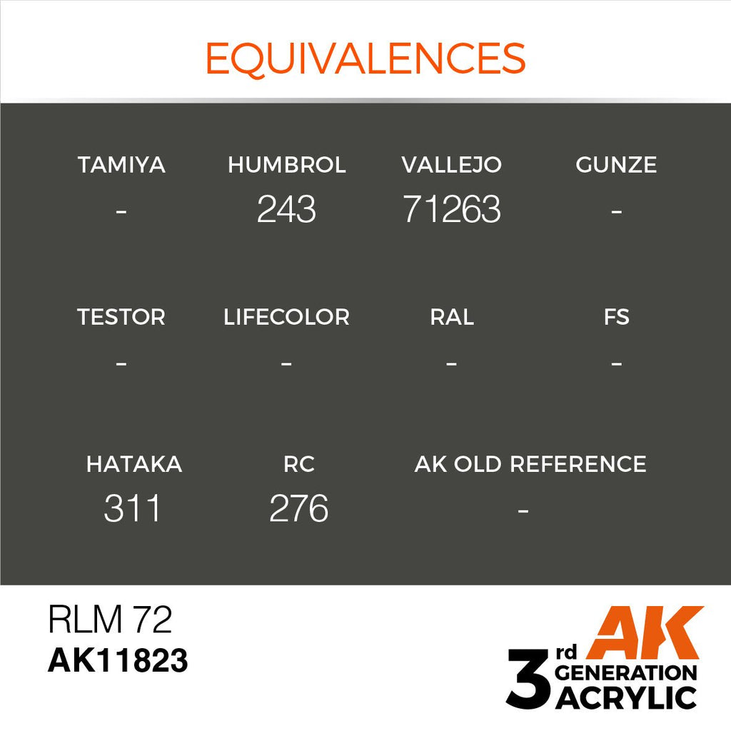 AK Interactive 3Gen Acrylic RLM 72 (17ml) (AK11823)