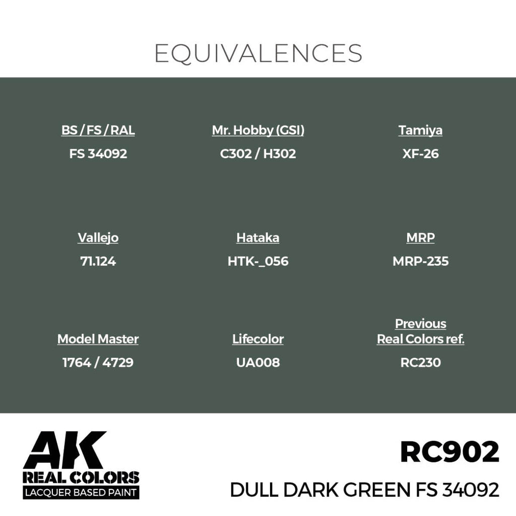 AK Interactive Real Colors - Dull Dark Green FS 34092 (RC902)