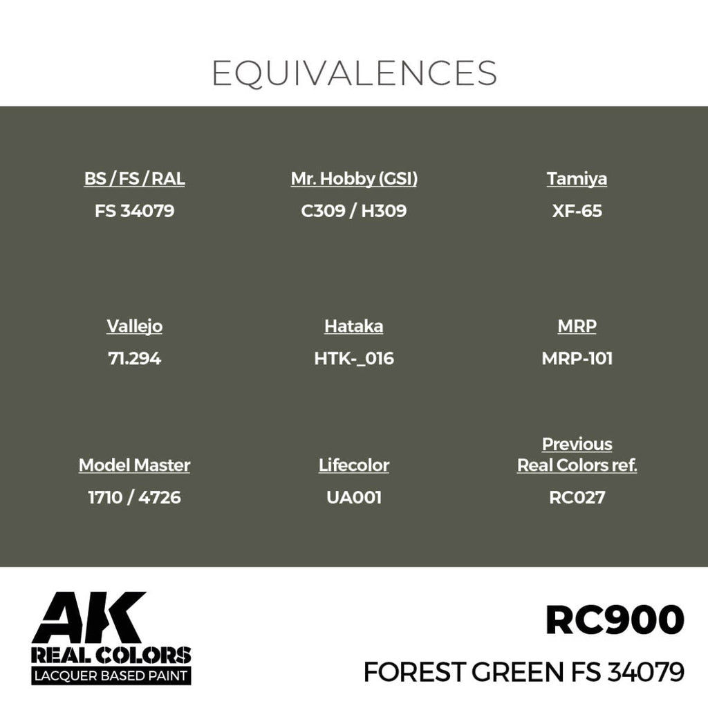 AK Interactive Real Colors - Forest Green FS 34079 (RC900)
