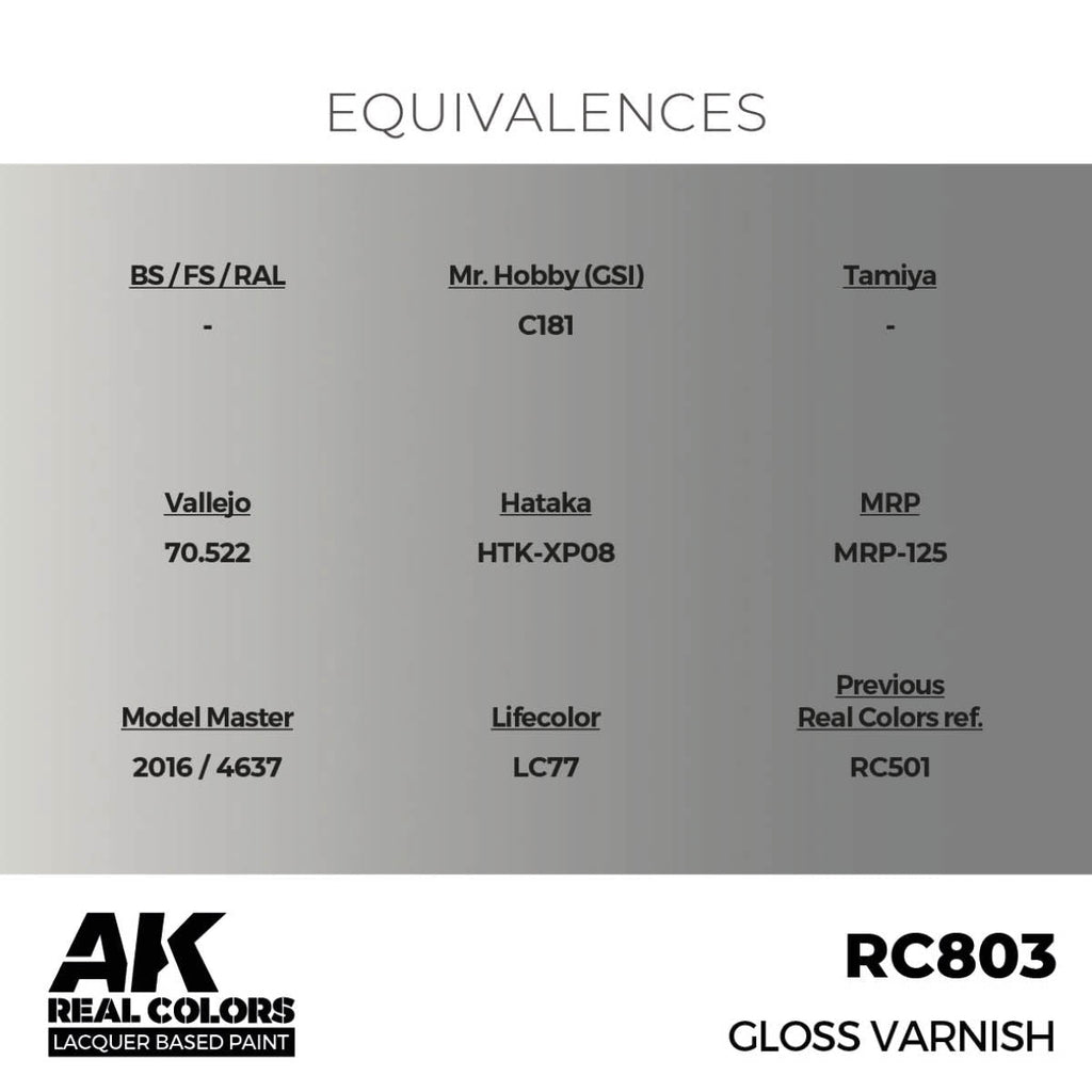 AK Interactive Real Colors - Gloss Varnish 17ml. (RC803)