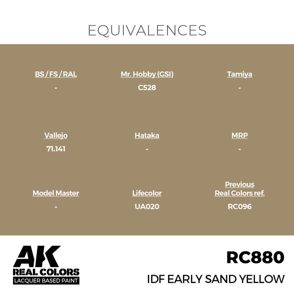 AK Interactive Real Colors - IDF Early Sand Yellow (RC880)