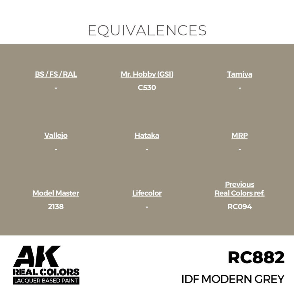AK Interactive Real Colors - IDF Modern Grey (RC882)