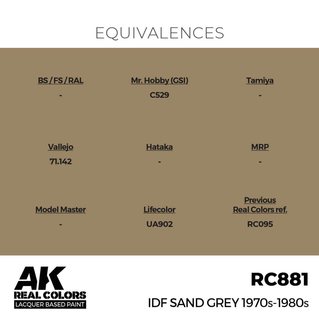 AK Interactive Real Colors - IDF Sand Grey 1970s-1980s (RC881)