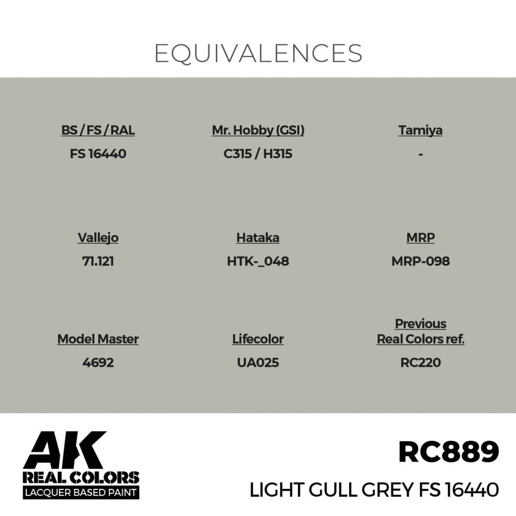 AK Interactive Real Colors - Light Gull Grey FS 16440 (RC889)