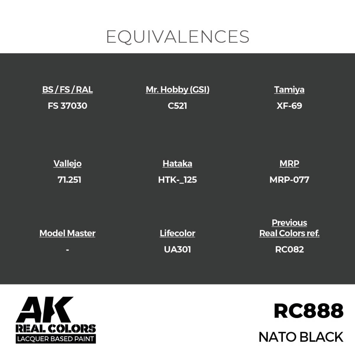 AK Interactive Real Colors - NATO Black (RC888)