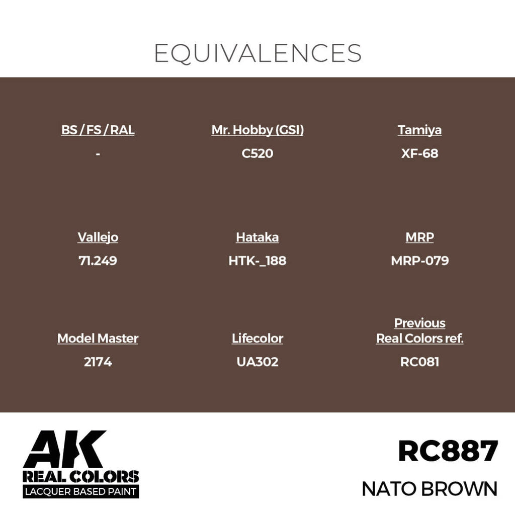 AK Interactive Real Colors - NATO Brown (RC887)