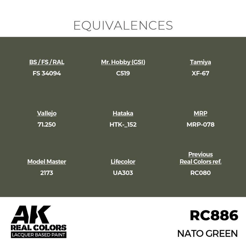 AK Interactive Real Colors - NATO Green (RC886)