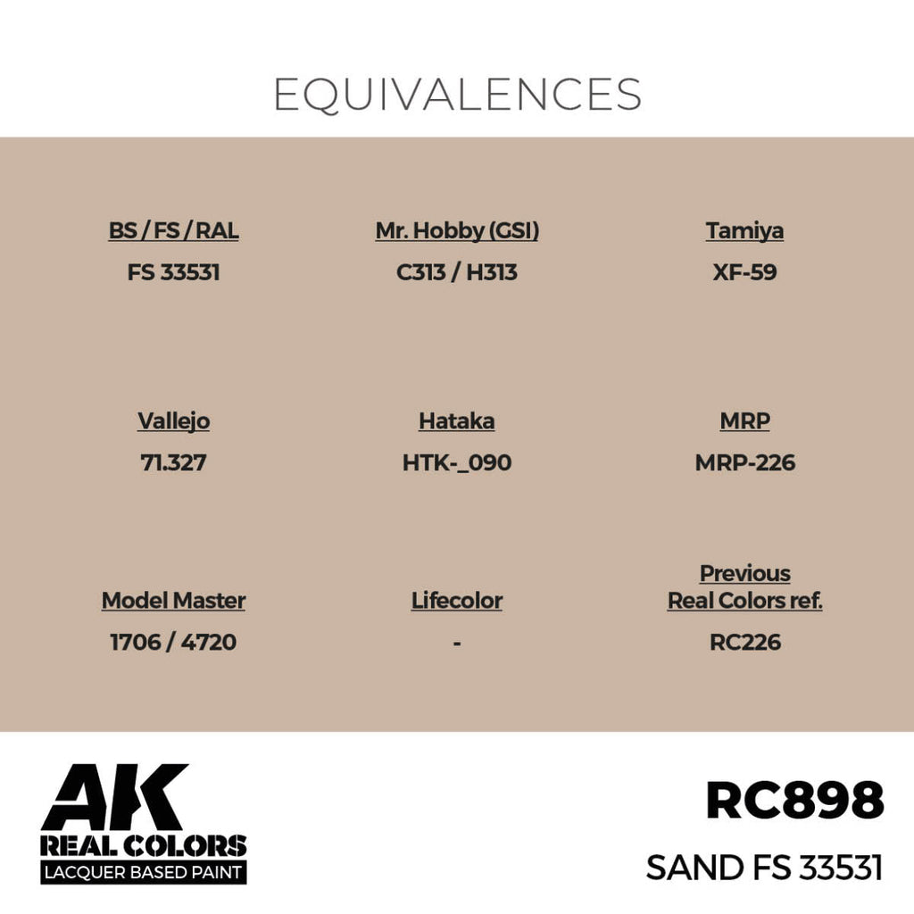 AK Interactive Real Colors - Sand FS 33531 (RC898)