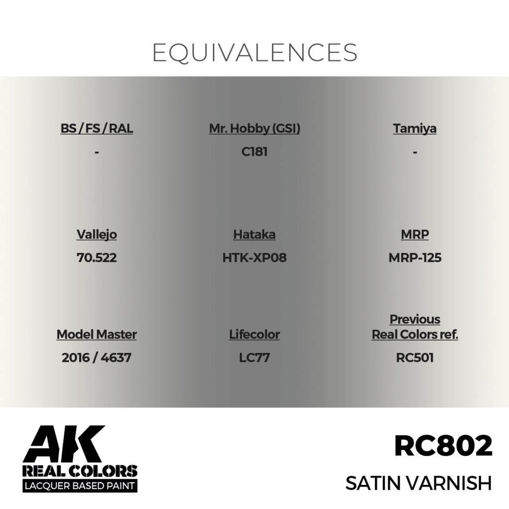 AK Interactive Real Colors - Satin Varnish 17ml. (RC802)