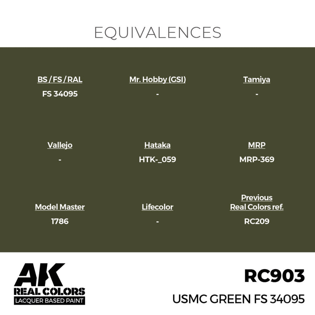 AK Interactive Real Colors - USMC Green FS 34095 (RC903)