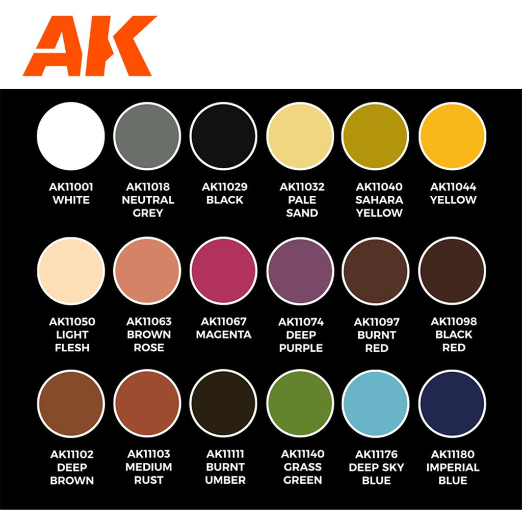 AK Interactive Signature Set - Anime Figures - Special Flesh & Skins by Keigo Murakami (AK11765)