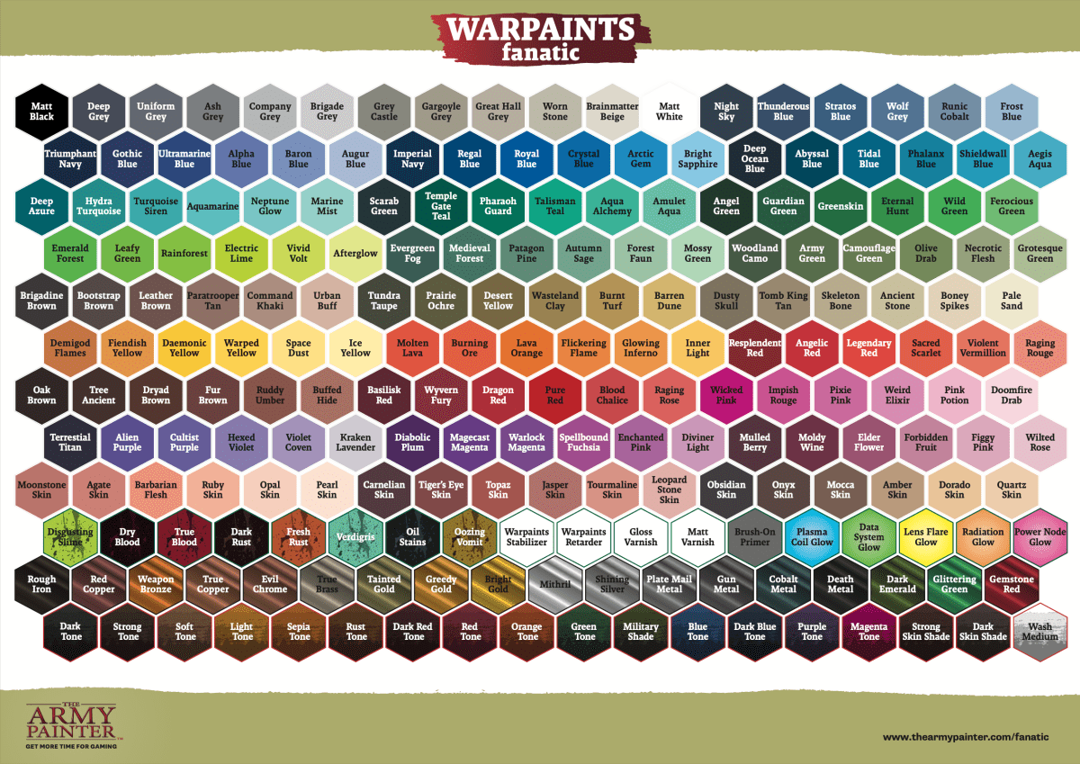 Army Painter Warpaints Fanatic Effects: Power Node Glow 18ml