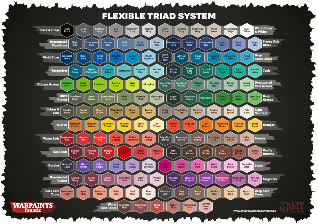 Army Painter Warpaints Fanatic Metallic: Mithril 18ml