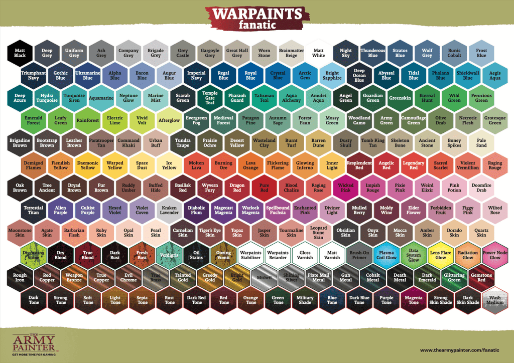 Army Painter Warpaints Fanatic Wash: Blue Tone 18ml