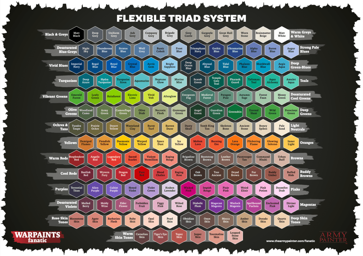 Army Painter Warpaints Fanatic Wash: Dark Tone 18ml