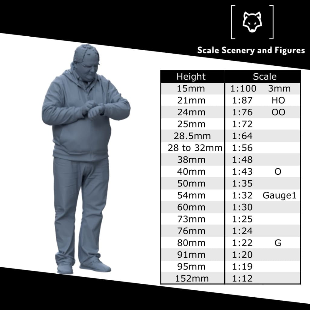 CO506 A – Fire Extinguisher x 4 1:32 Scale