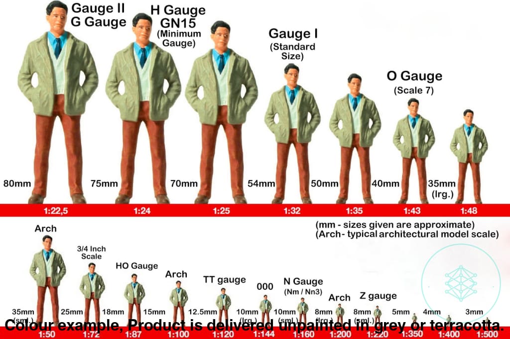 FM003 – Log Cabin OO/HO Scale