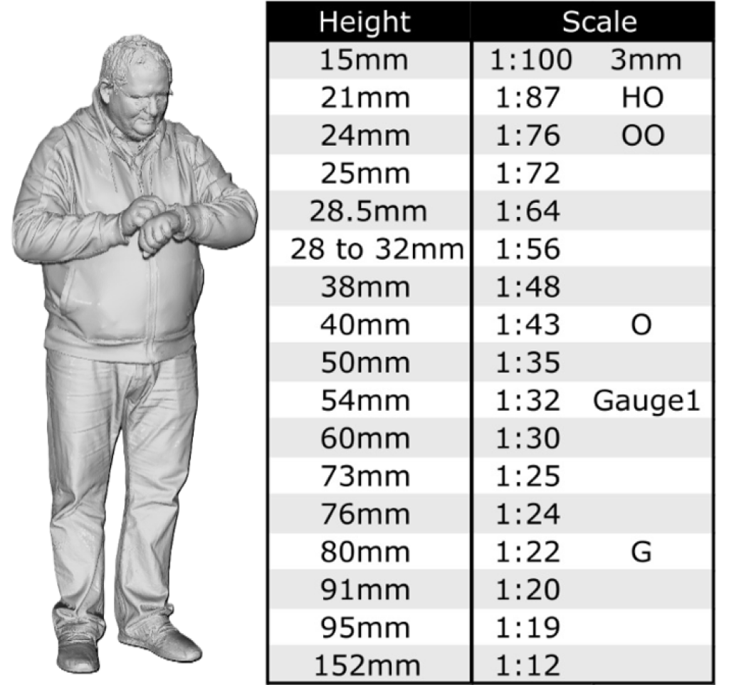 MM032 Male Coach-Train-Bus Driver with Bag