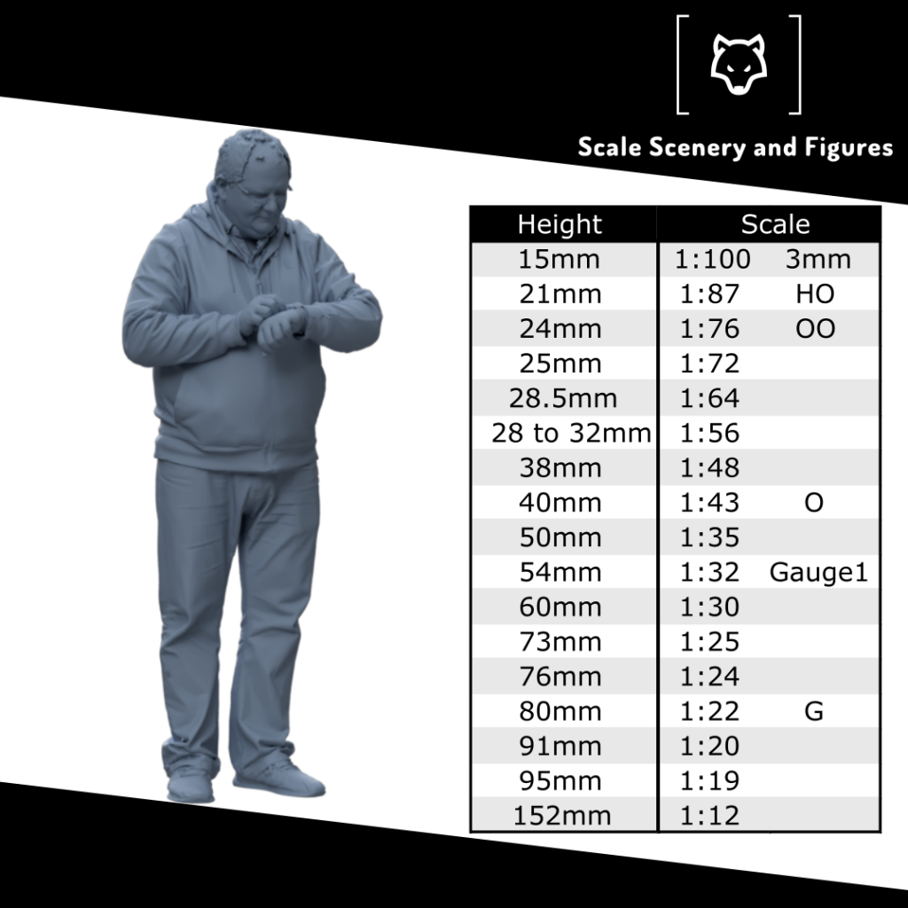 MM272 Male Police Officer Taser Drawn