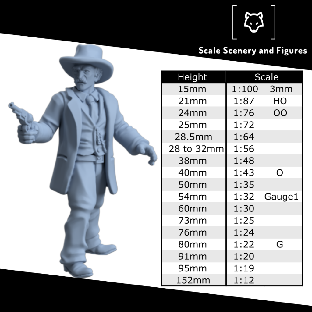 REM0061 Medieval Bar Keeper and Wife